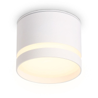 Накладные светильники